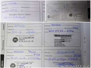 Fiat 500X 1.6 Pop Star 81 kW 2015