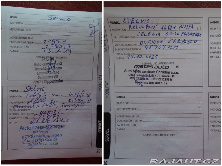 Alfa Romeo Stelvio 2018