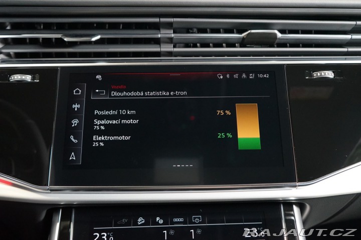 Audi Q8 TFSIe*QUATTRO*TAŽ*B&O 2026