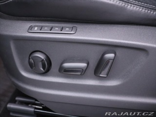 Škoda Kodiaq 2,0 TSI 132kW DSG 4x4 Sty 2017