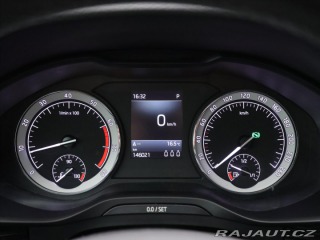 Škoda Kodiaq 2,0 TSI 132kW DSG 4x4 Sty 2017