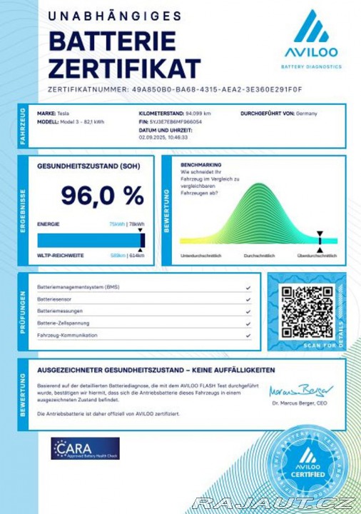 Tesla Model 3 Dual Motor Long Range 366 2021
