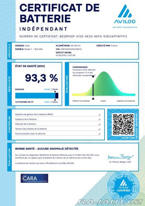 Tesla Model Y Dual Motor Long Range 378 2022
