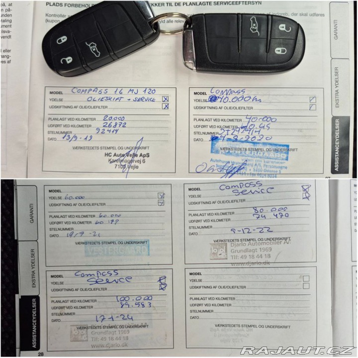 Jeep Compass 1.6 Limited 88 kW (ODPOČE 2018