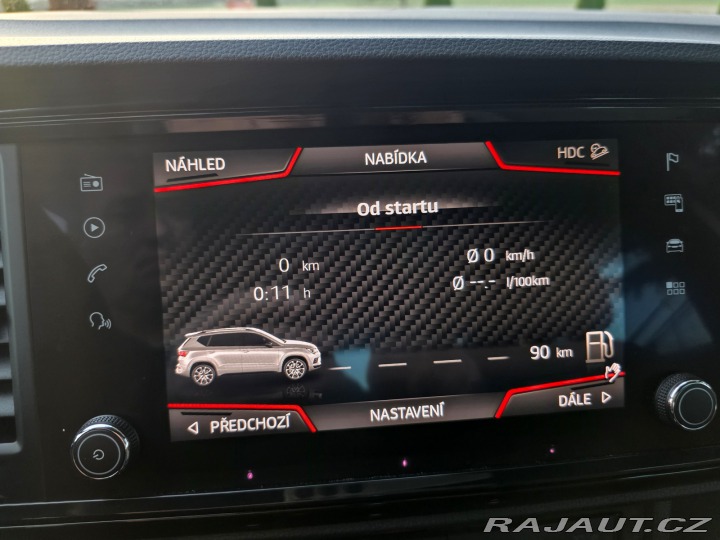 Cupra Ateca Cupra Ateca 2020