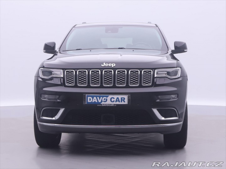 Jeep Grand Cherokee 3,0 3,0L V6 Summit 4WD Au 2018