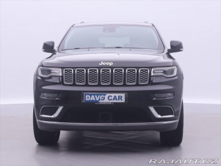 Jeep Grand Cherokee 3,0 3,0L V6 Summit 4WD Au 2018