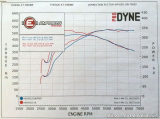 Subaru WRX STI 2,5 4D SEDAN MY2011 2011