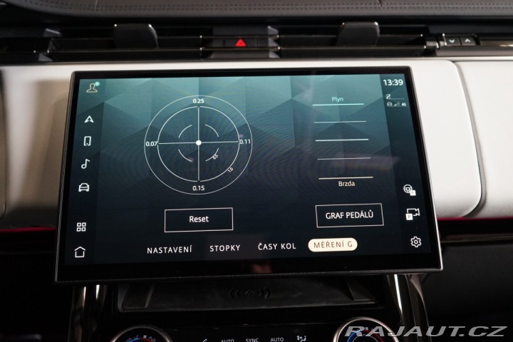 Land Rover Range Rover Sport P530*V8*FIRST EDITION*NEZ 2023