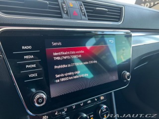 Škoda Superb Scout  2.0 TDI 140kW 4x4 2020