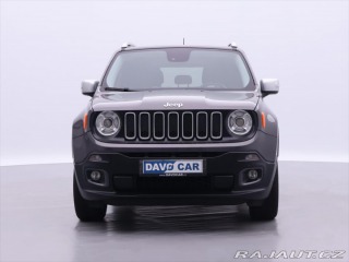 Jeep Renegade 2,0 M-Jet Aut. 4WD Limite 2017