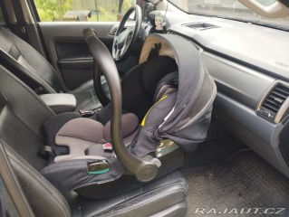 Ford Ranger 3,2 limited 2017