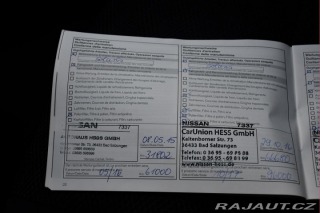 Nissan Qashqai 1.5dCi 81kW 2xALU NAVI KA 2014