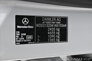 Mercedes-Benz E 2,0 220d 143kW Avantgarde 2018