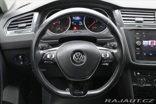 Volkswagen Tiguan 2,0 TDI 110kW DSG ACC Zár 2019