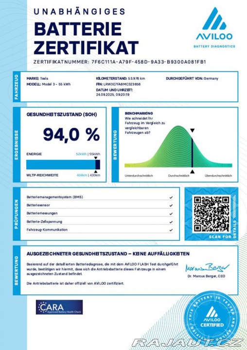 Tesla Model 3 Standard Range Plus 239 k 2021
