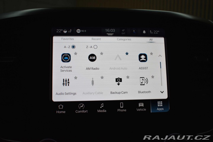 Dodge RAM 1500 5.7 REZERVACE 2022