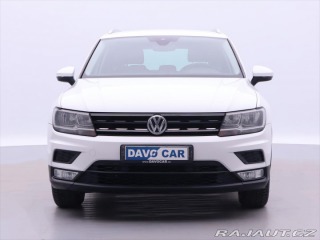Volkswagen Tiguan 2,0 TDI 110kW DSG 4M DPH 2017