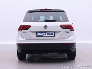 Volkswagen Tiguan 2,0 TDI 110kW DSG 4M DPH 2017