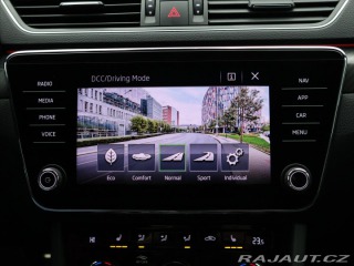 Škoda Superb 2,0 TSI 200kW DSG Sportli 2019