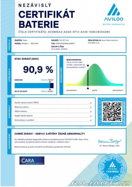 Tesla Model Y PRODÁNO 2022