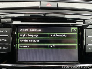 Škoda Superb Škoda Superb 2.0 TDi 1MAJ 2015