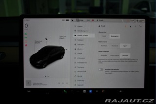 Tesla Model Y RWD STANDARD RANGE 1M 2022