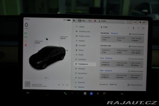 Tesla Model Y RWD STANDARD RANGE 1M 2022