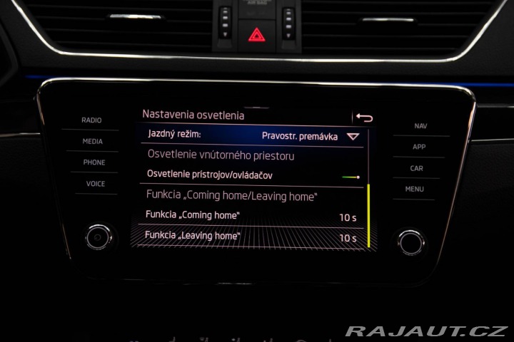 Škoda Superb 2.0TSI 200kW Laurin & 2021