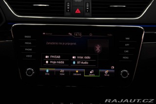 Škoda Superb 2.0TSI 200kW Laurin & 2021