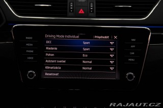 Škoda Superb 2.0TSI 200kW Laurin & 2021