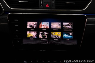 Škoda Superb Combi  2.0 TDI SCR Style 2021