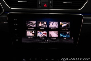 Škoda Superb Combi  2.0 TDI SCR Style 2021