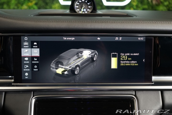 Porsche Panamera 4*E-HYBRID*PANO*BOSE*CHRO 2021