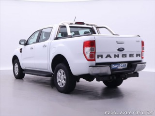 Ford Ranger 2,0 TDCI 125kW 4x4 XLT 1. 2023