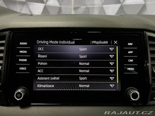 Škoda Karoq 1.5 TSI DSG SPORTLINE, MA 2022