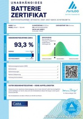 Tesla Model Y Dual Motor Long Range 378 2022