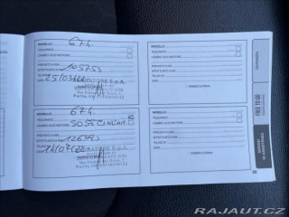 Jeep Compass 1,6 Multijet Limited bez 2020