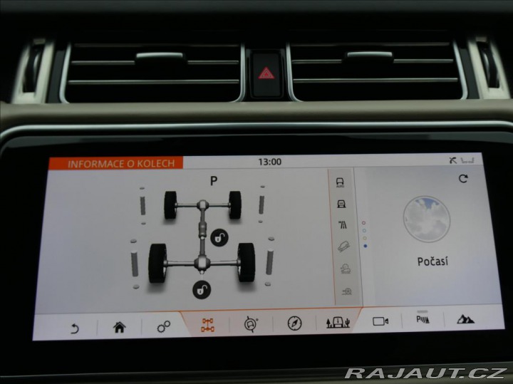 Land Rover Range Rover 4,4 SDV8 Autobiography,1Č 2019