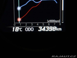 Subaru BRZ 2.0Boxer,147kW,Manuál 2018
