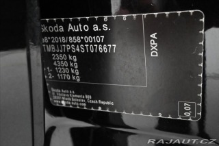 Škoda Kodiaq 2,0 TDI 110 kW DSG Select 2025