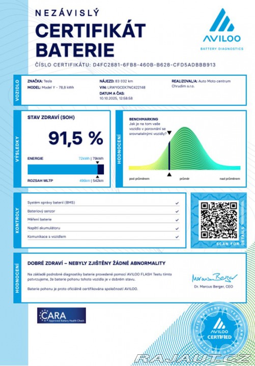 Tesla Model Y Long Range Dual Motor PRO 2022