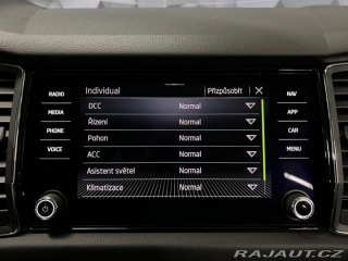 Škoda Kodiaq 2.0TDI DSG 4X4 L&K, A 2020