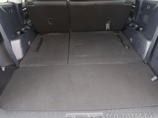 Toyota Highlander 2.5 HEV 4x4, Exekutive sk 2025