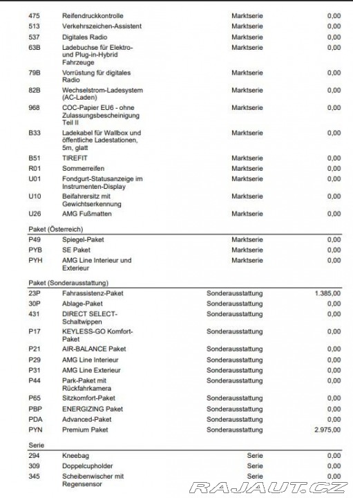 Mercedes-Benz EQC 400 4MATIC AMG 98%SoH 2021