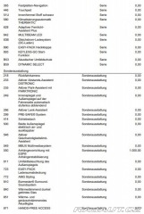 Mercedes-Benz EQC 400 4MATIC AMG 98%SoH 2021