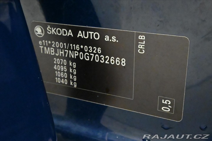 Škoda Superb 2,0 TDI 110 kW Ambition T 2015