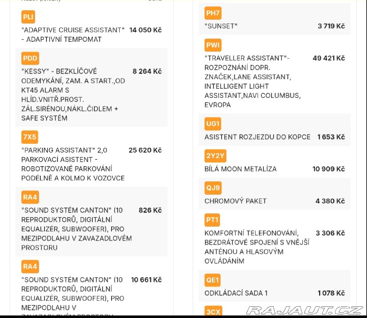 Škoda Octavia Rs 2014