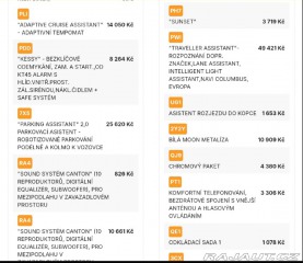 Škoda Octavia Rs 2014