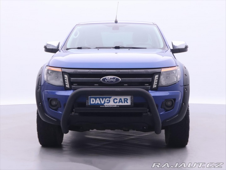 Ford Ranger 3,2 TDCi 147kW Aut 4x4 Li 2014
